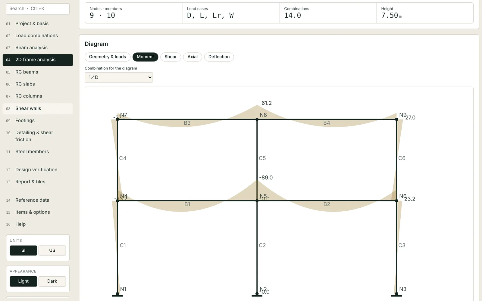 Bending moment diagram of a two-bay, two-storey frame in the Structural Design Bench